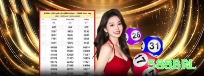 w6bet - VIP Turbo Screenshot 4 - 588brl ⚠️💵 Sistemas de recuperação de perdas não funcionam a longo prazo; o mais seguro é apostar valores compatíveis com seu orçamento. 🎰